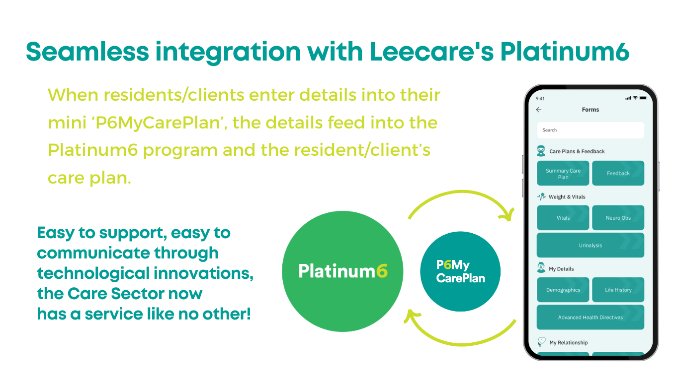 Seamless integration with Leecare's Platinum6 When residents/clients enter details into their mini ‘P6MyCarePlan’, the details feed into the Platinum6 program and the resident/client’s care plan.
